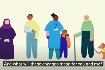 Screenshot of King's Fund video about NHS England showing people animation